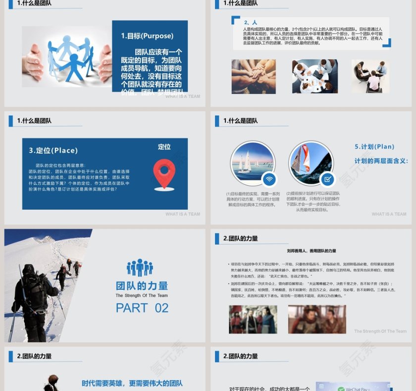 清新蓝色打造高绩效团队培训PPT模板第2张