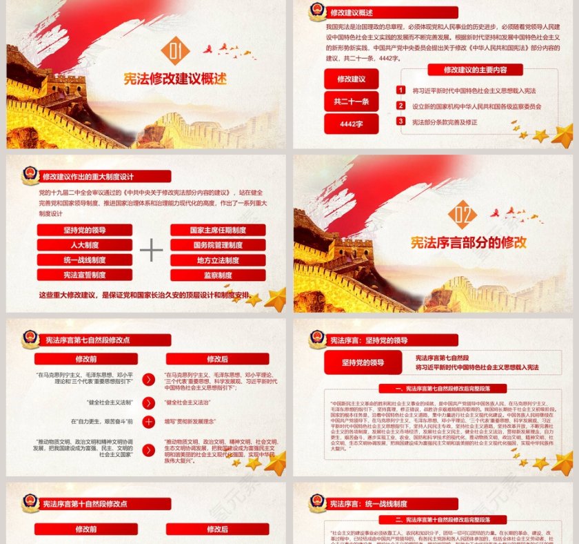 十九届二中全会审议通过宪法修改建议学习ppt第2张