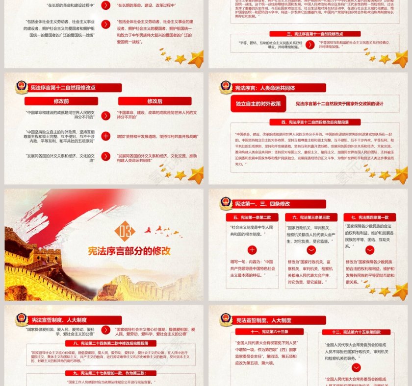 十九届二中全会审议通过宪法修改建议学习ppt第3张
