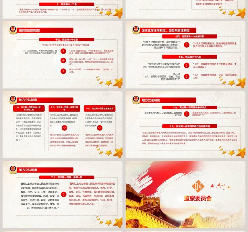 十九届二中全会审议通过宪法修改建议学习ppt第4张