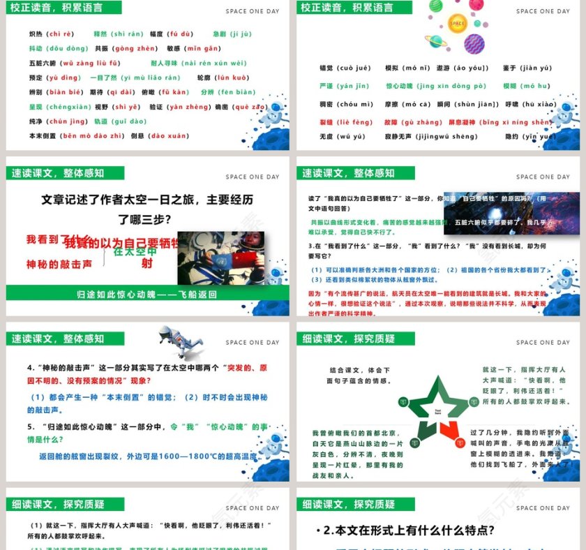 课文解读太空一日语文课件PPT第2张
