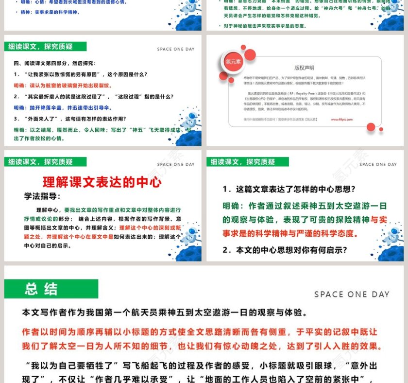 课文解读太空一日语文课件PPT第4张
