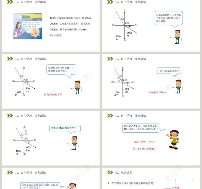 人教版小学数学六年级上册PPT模板第2张