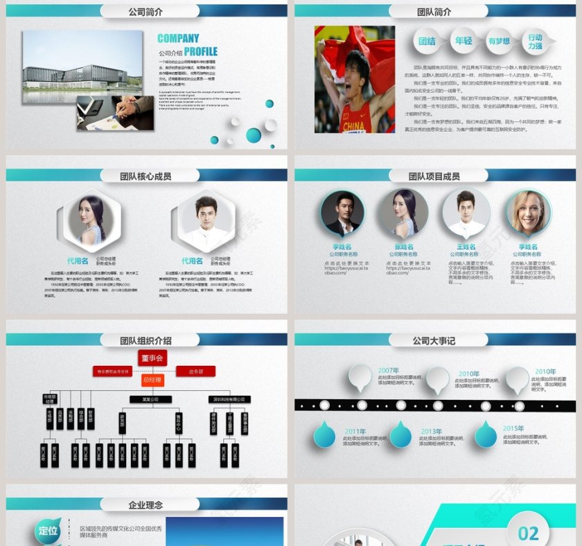 完整框架商业创业融资计划书PPT第2张