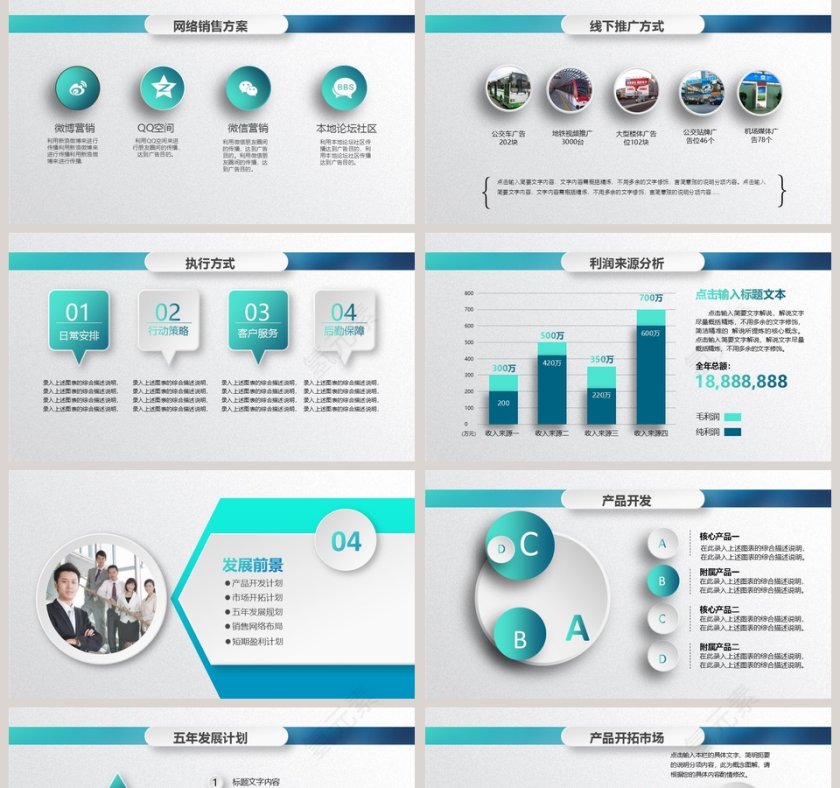 完整框架商业创业融资计划书PPT第5张