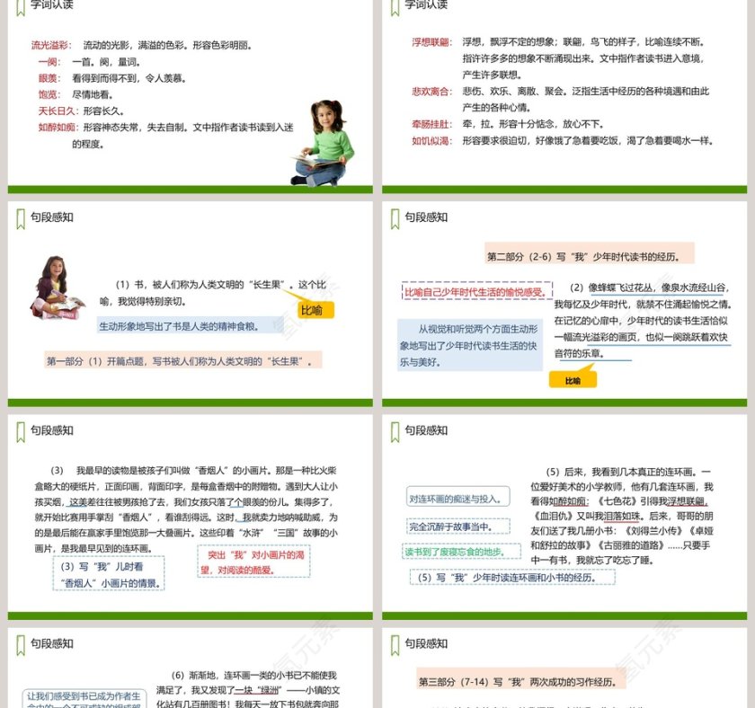 课文解析五年级语文上册长生果语文课件PPT第2张