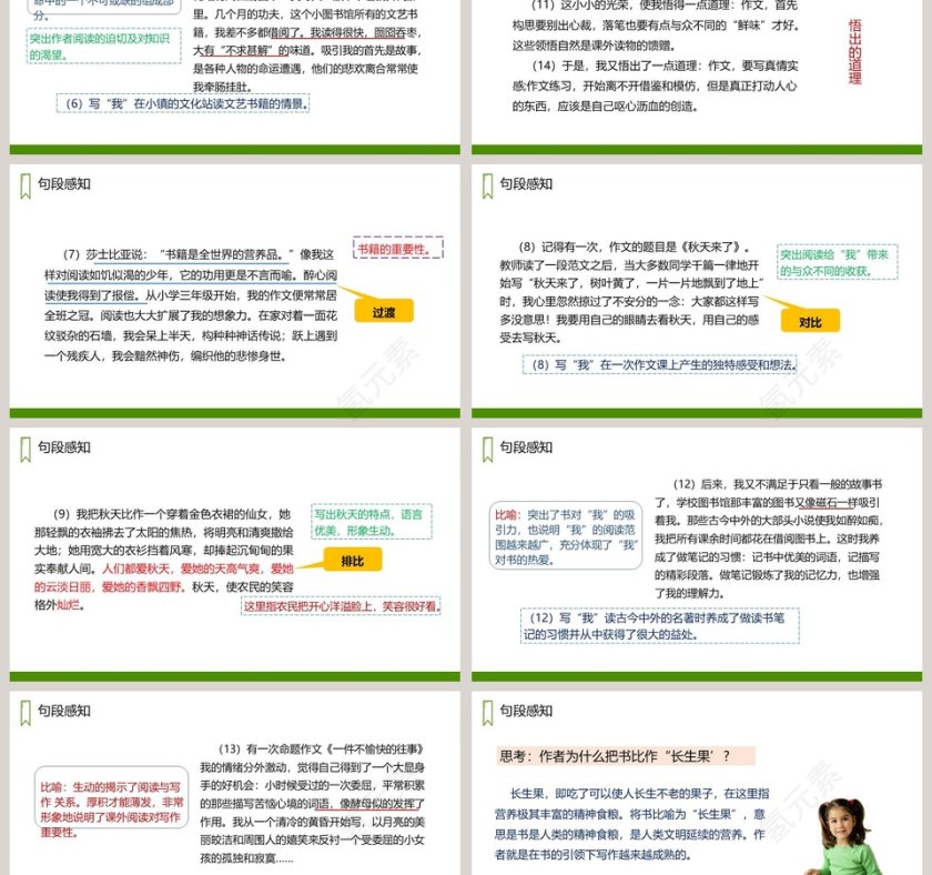 课文解析五年级语文上册长生果语文课件PPT第3张