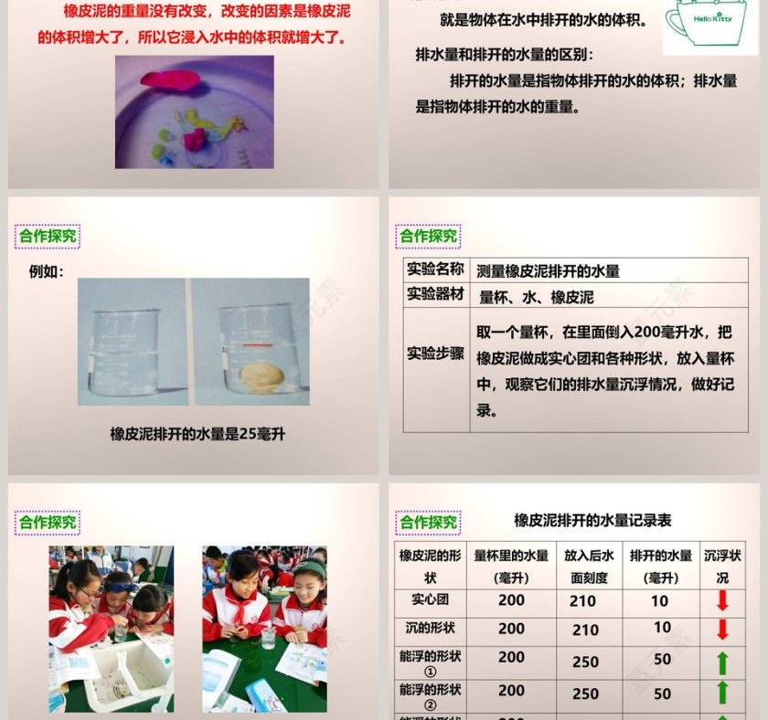 教科版   五年级下册-橡皮泥在水中的沉浮教学ppt课件第3张