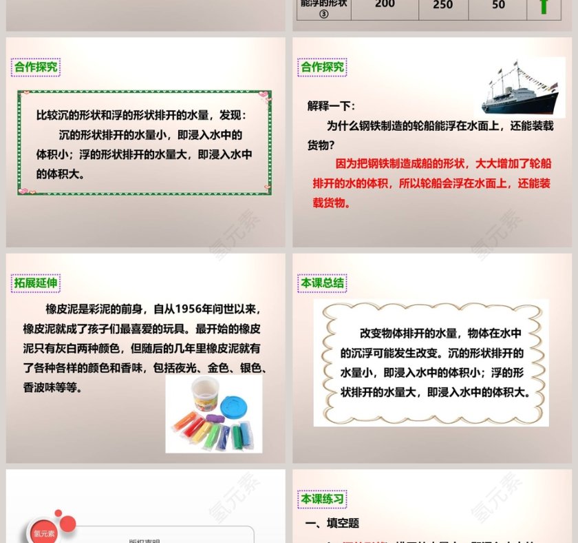教科版   五年级下册-橡皮泥在水中的沉浮教学ppt课件第4张
