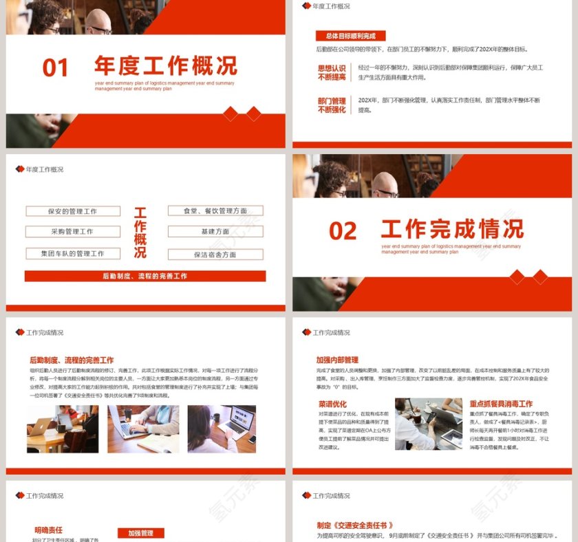 后勤管理年终总结计划PPT模板第2张