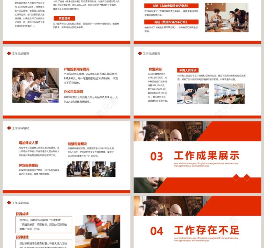 后勤管理年终总结计划PPT模板第3张