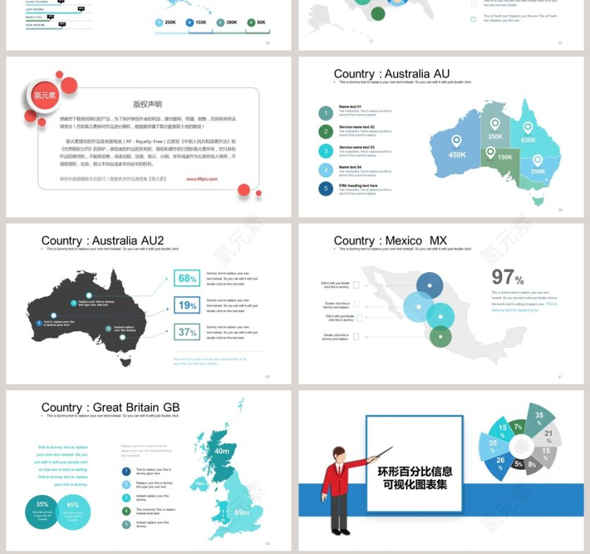 环形百分比信息可视化图表集PPT模板第7张