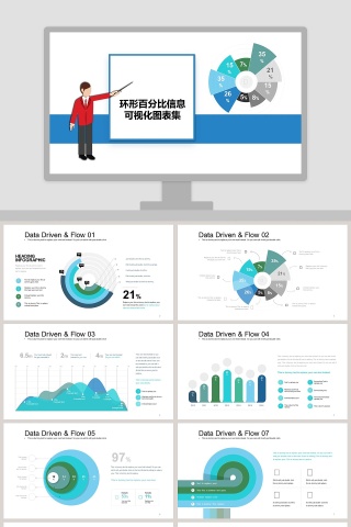 环形百分比信息可视化图表集PPT模板