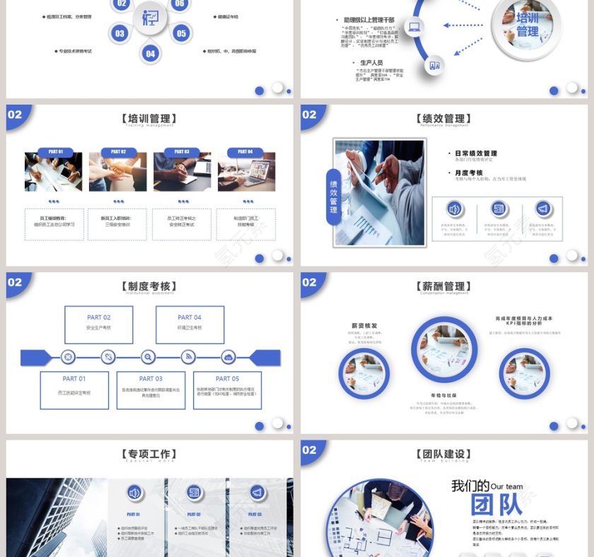 人力资源工作总结ppt第3张