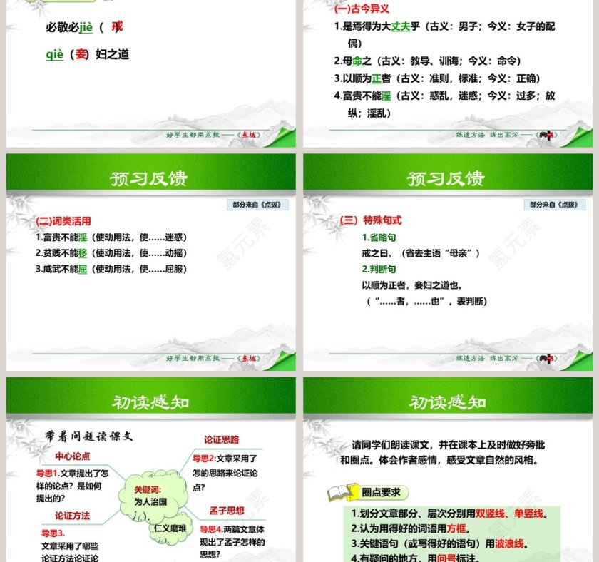 文言文解析富贵不能淫语文课件PPT第3张