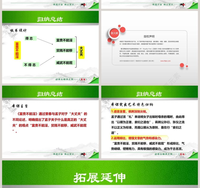 文言文解析富贵不能淫语文课件PPT第6张