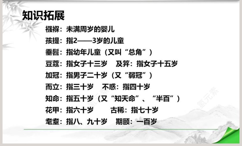 文言文解析富贵不能淫语文课件PPT第7张