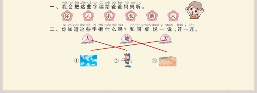 课文解析天地人语文课件PPT第4张