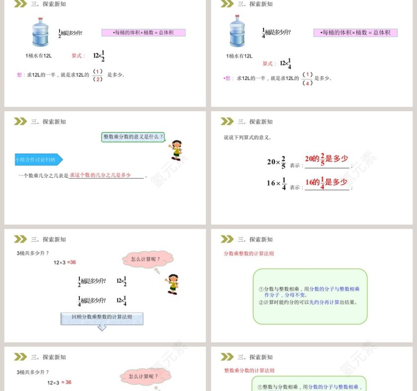 人教版小学数学六年级上册教学ppt课件第2张