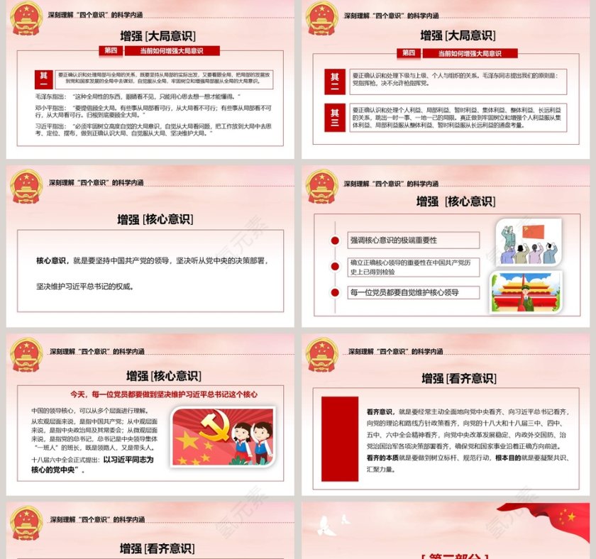 增强四个意识争做合格共产党员PPT模板第5张