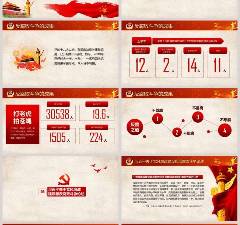 红色党政党建廉政廉政PPT模板 第4张