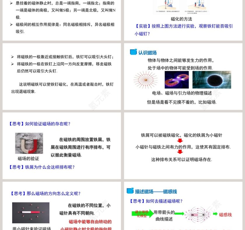 第十六章电磁铁与自动控制 PPT模板下载第3张
