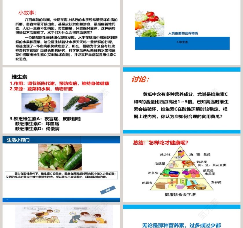 第十二单元  化学与生活-人类重要的营养物质教学ppt课件第5张
