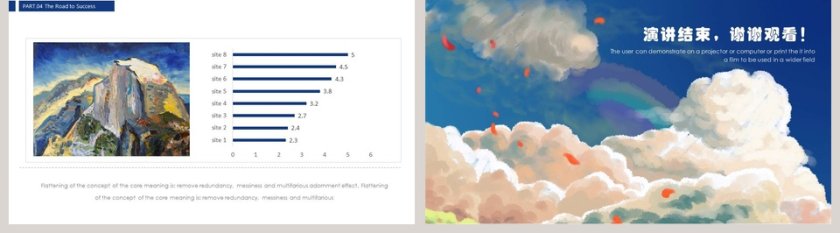 唯美大气商业计划书PPT模板第5张