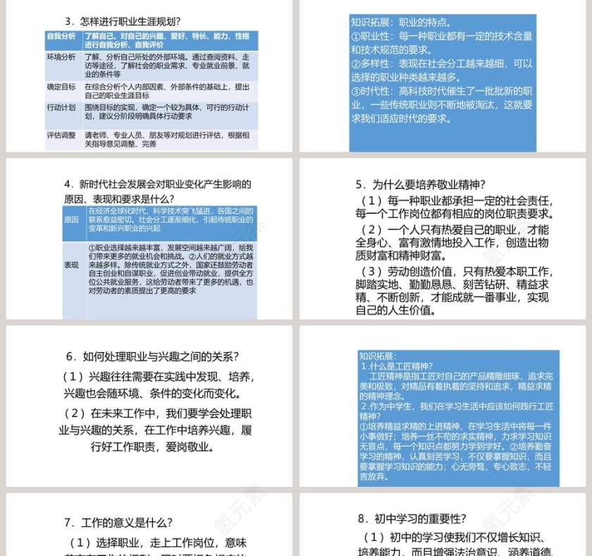 多彩的职业教学ppt课件第2张