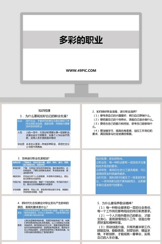 多彩的职业教学ppt课件