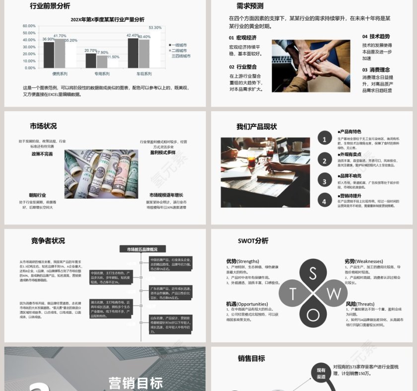 产品推广整体策划方案市场营销策划PPT模板第2张