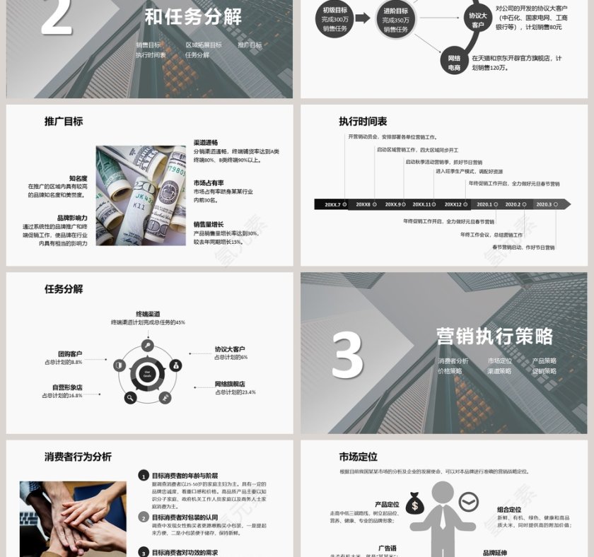 产品推广整体策划方案市场营销策划PPT模板第3张
