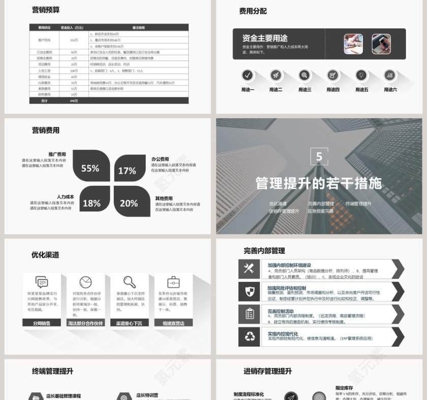产品推广整体策划方案市场营销策划PPT模板第5张