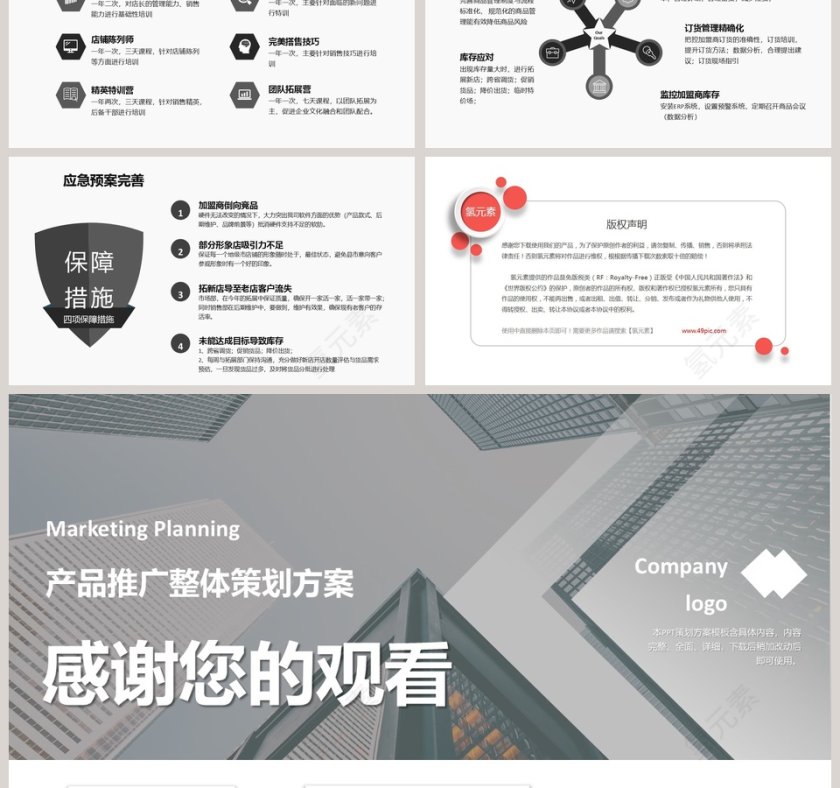 产品推广整体策划方案市场营销策划PPT模板第6张