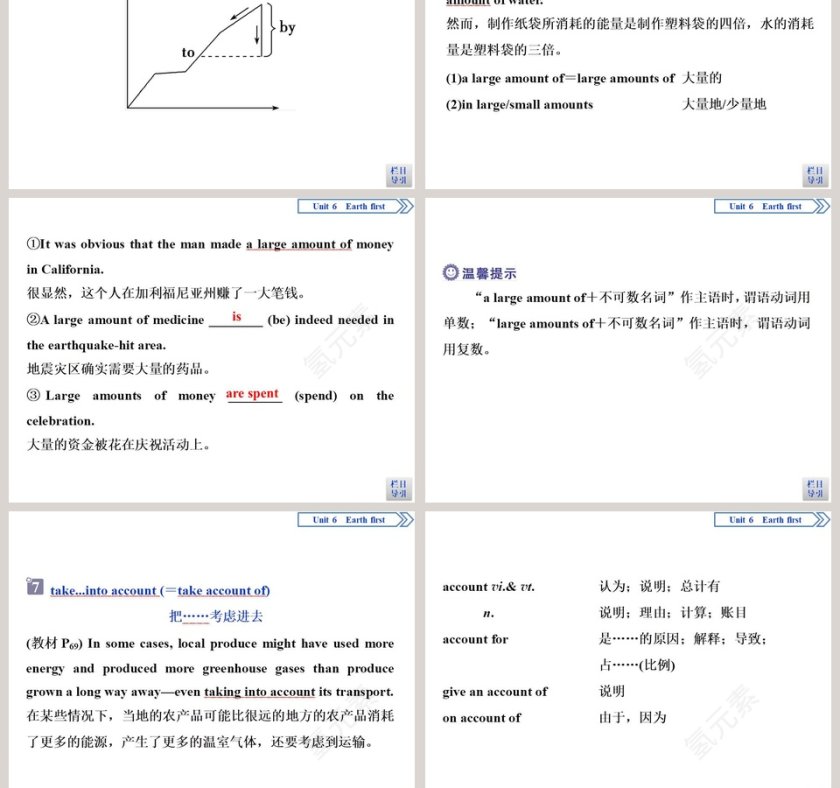 Section   Integrating skills  Developing ideas教学ppt课件第7张
