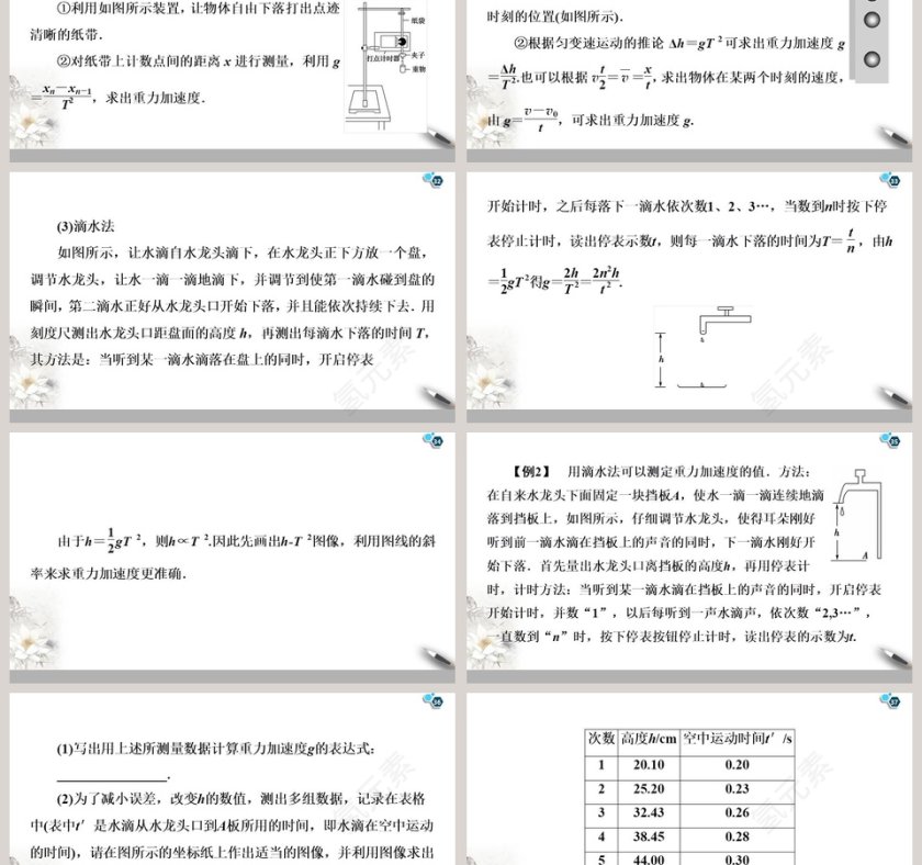 第二章匀变速直线运动的研究-PPT模板下载及应用第6张