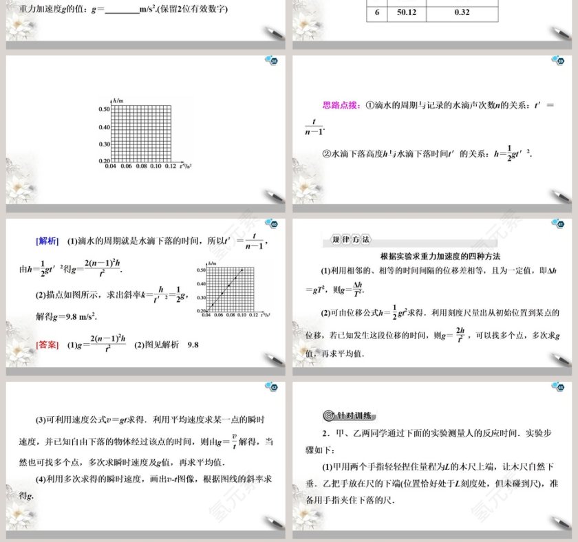 第二章匀变速直线运动的研究-PPT模板下载及应用第7张