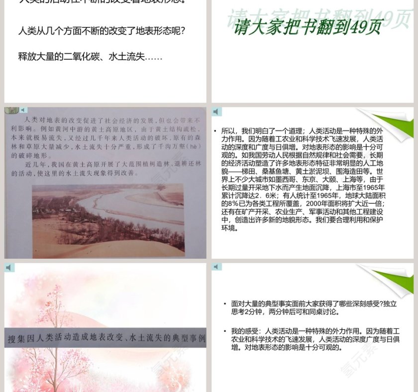 人类对地表变化的影响-地表的变化教学ppt课件第3张