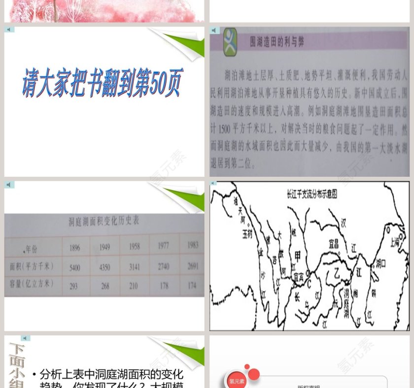 人类对地表变化的影响-地表的变化教学ppt课件第4张