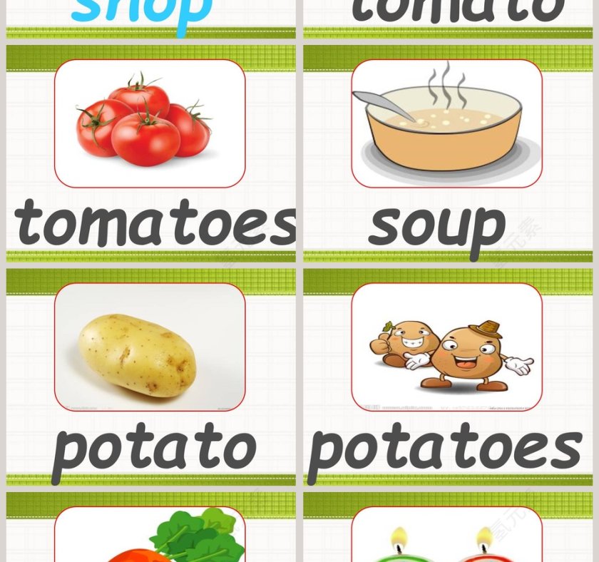 At the shop教学ppt课件第2张