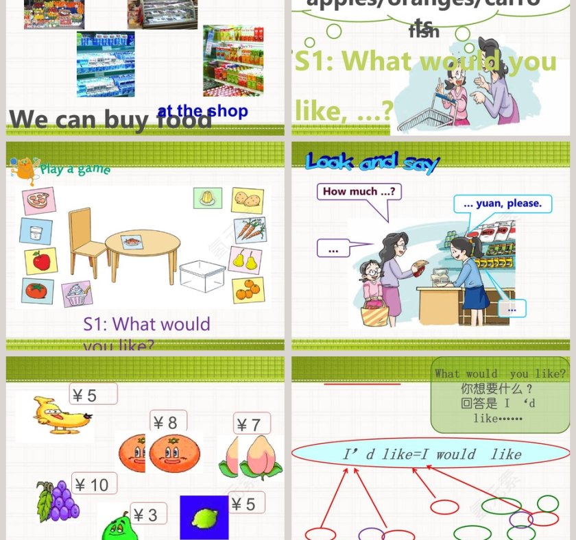 At the shop教学ppt课件第5张