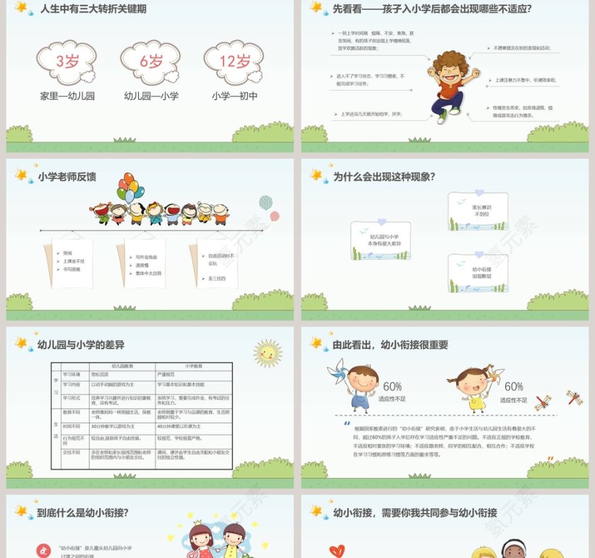 清新大班幼小衔接家长会第2张