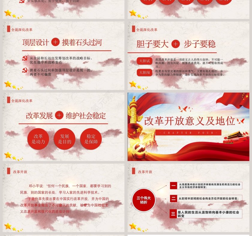 改革开放40周年党课PPT第4张