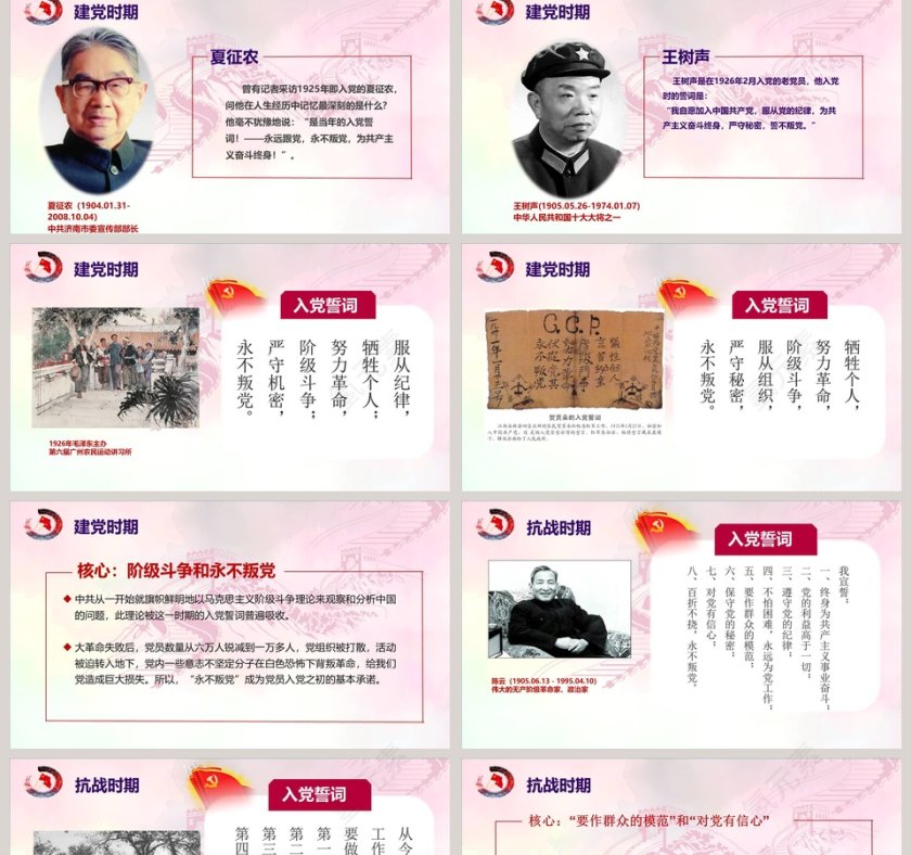 中国共产党入党誓词的历史沿革入党培训PPT第2张