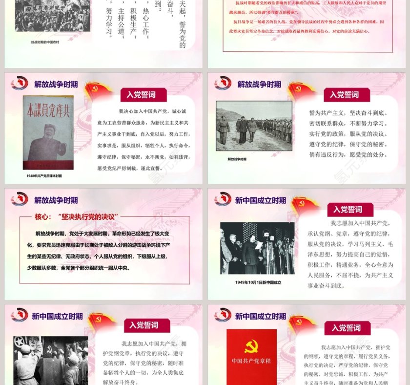 中国共产党入党誓词的历史沿革入党培训PPT第3张