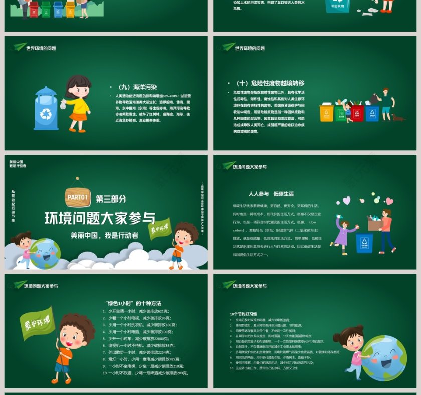 低碳节能爱护地球保护环境PPT模板第4张