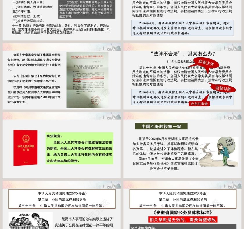 加强宪法监督-八年级下册第一单元教学ppt课件第3张