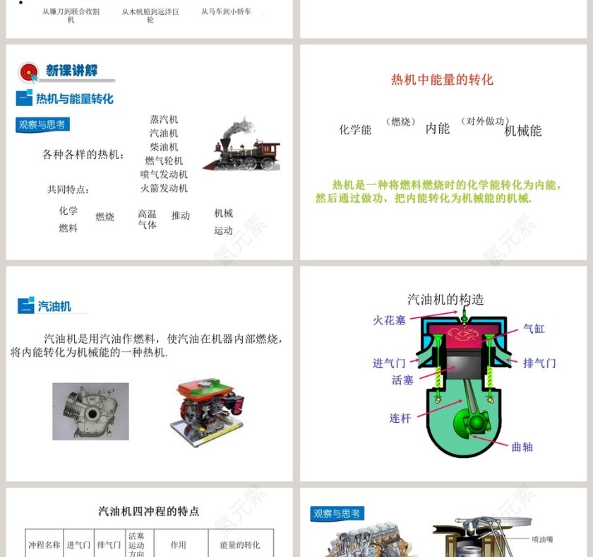 第十二章内能与热机-热机与社会发展教学ppt课件第2张