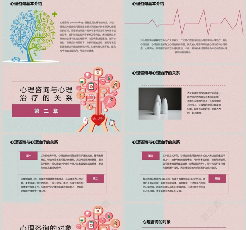 心理健康心理咨询教育培训PPT第2张