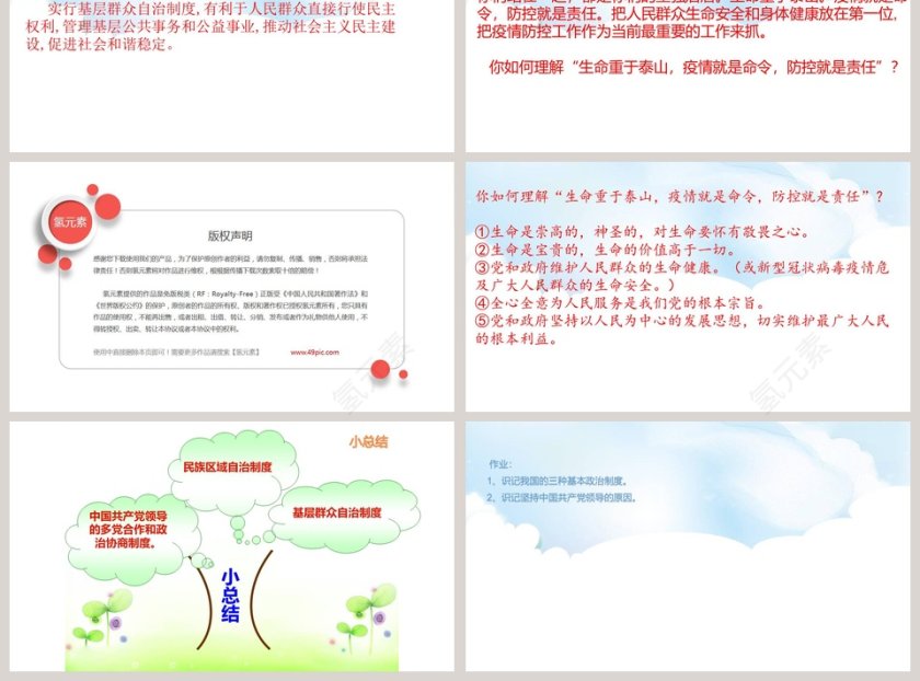 第五课  人民当家作主-基本政治制度教学ppt课件第3张